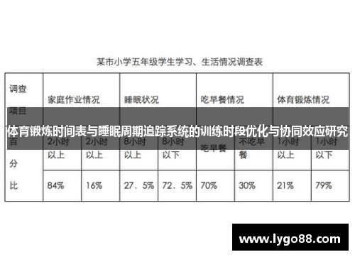 体育锻炼时间表与睡眠周期追踪系统的训练时段优化与协同效应研究